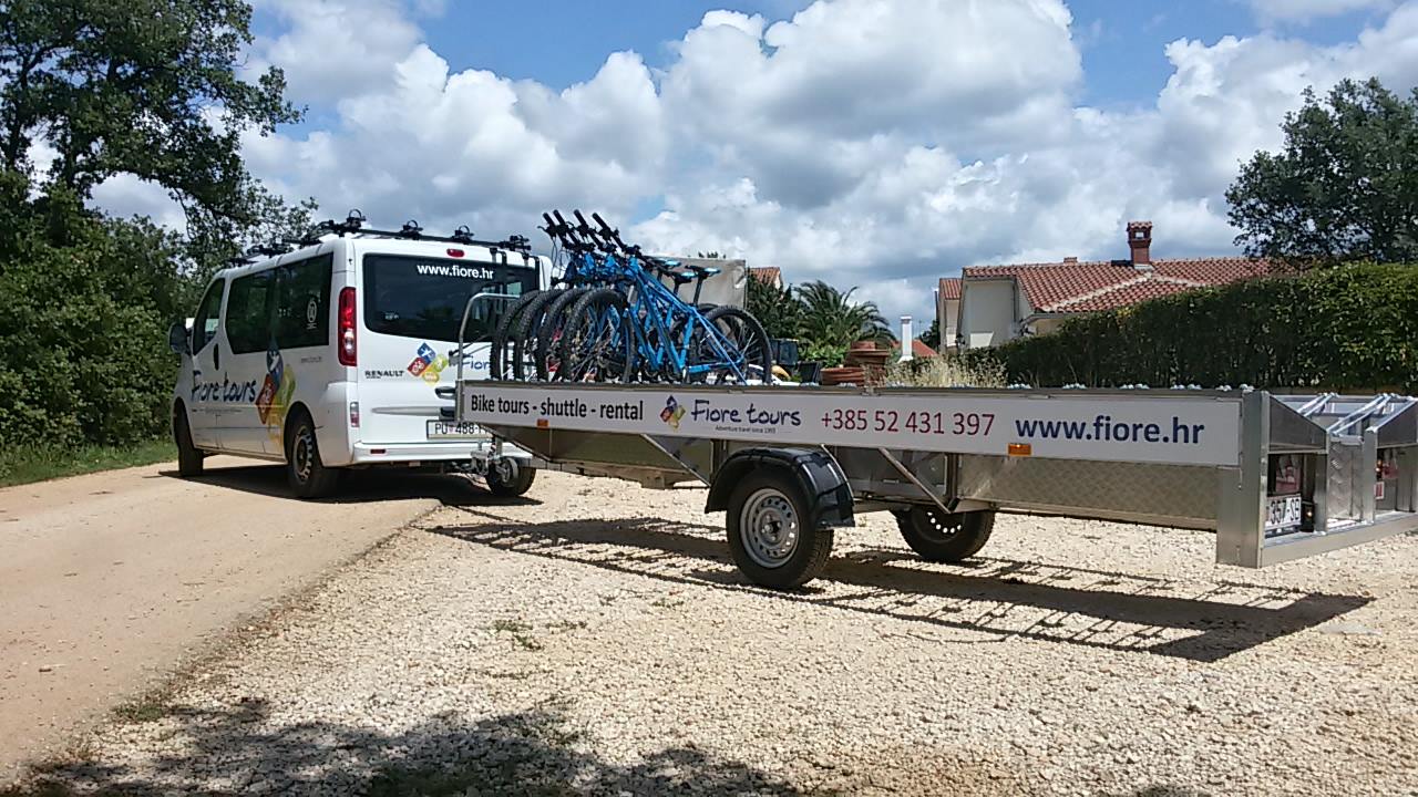 Fiore Tours adventure partner in Croatia